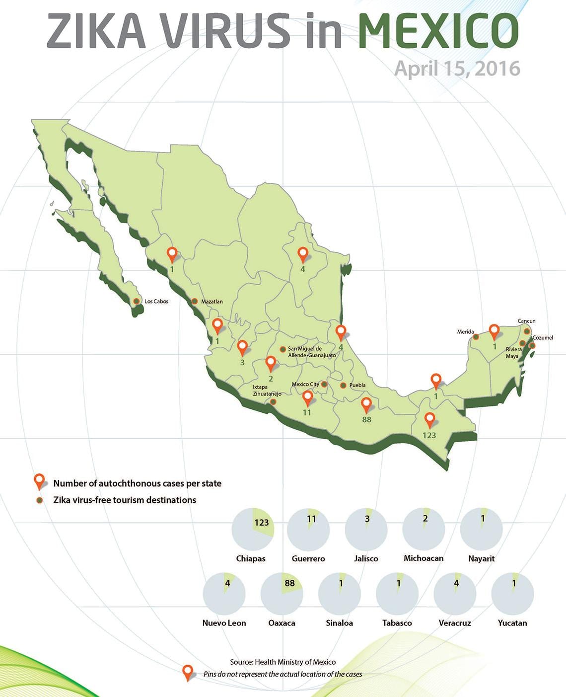 zika Mexiko Karte anzeigen